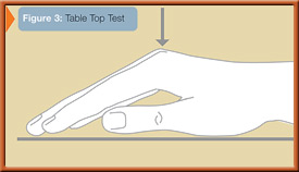 fig3
